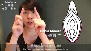 The most Sensitive Part of a Female Body 女人邊度最敏感？